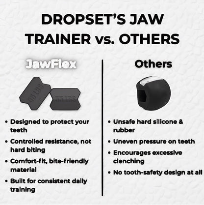 Dropset™ Official JawFlex jaw trainer vs. others. Features two black JawFlex pieces and one black competitor jaw exerciser.